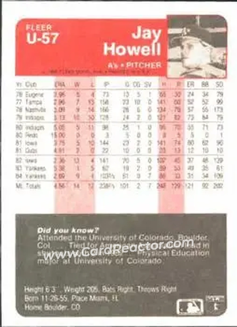 1985 Fleer Update #U-57 - Jay Howell - Oakland Athletics - Back