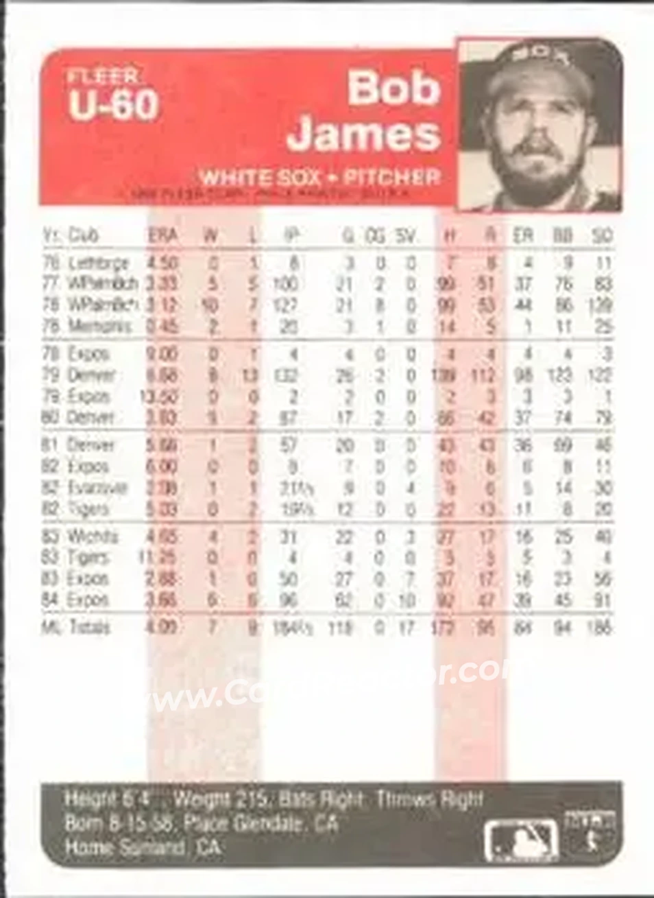 1985 Fleer Update #U-60 - Bob James - Chicago White Sox - Back
