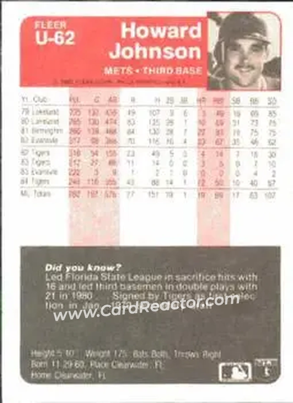 1985 Fleer Update #U-62 - Howard Johnson - New York Mets - Back