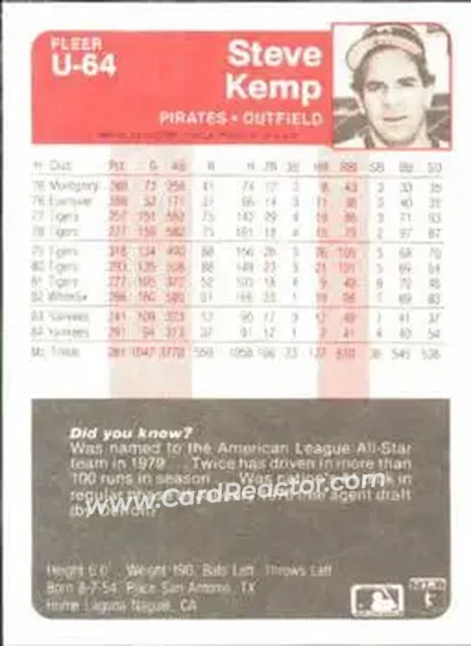 1985 Fleer Update #U-64 - Steve Kemp - Pittsburgh Pirates - Back