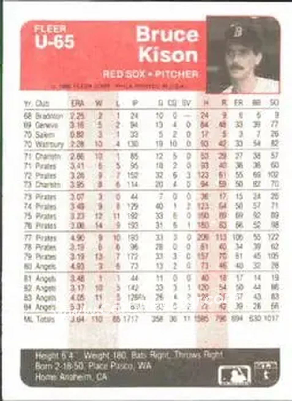 1985 Fleer Update #U-65 - Bruce Kison - Boston Red Sox - Back