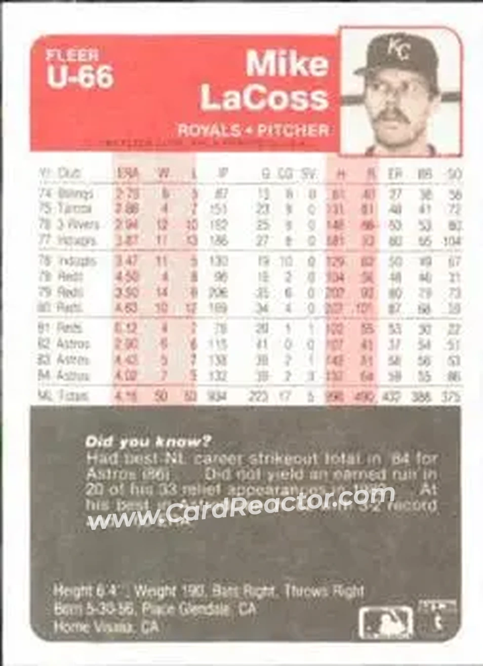 1985 Fleer Update #U-66 - Mike LaCoss - Kansas City Royals - Back
