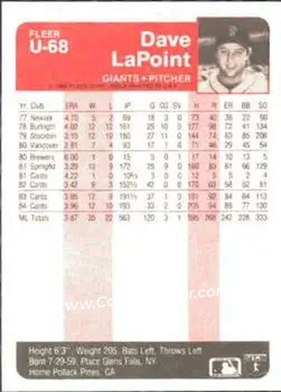 1985 Fleer Update #U-68 - Dave LaPoint - San Francisco Giants - Back