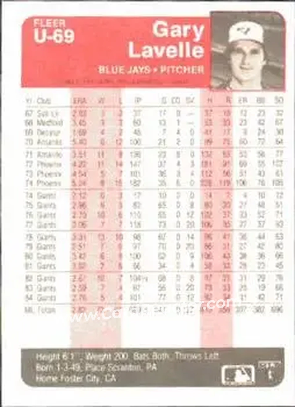 1985 Fleer Update #U-69 - Gary Lavelle - Toronto Blue Jays - Back