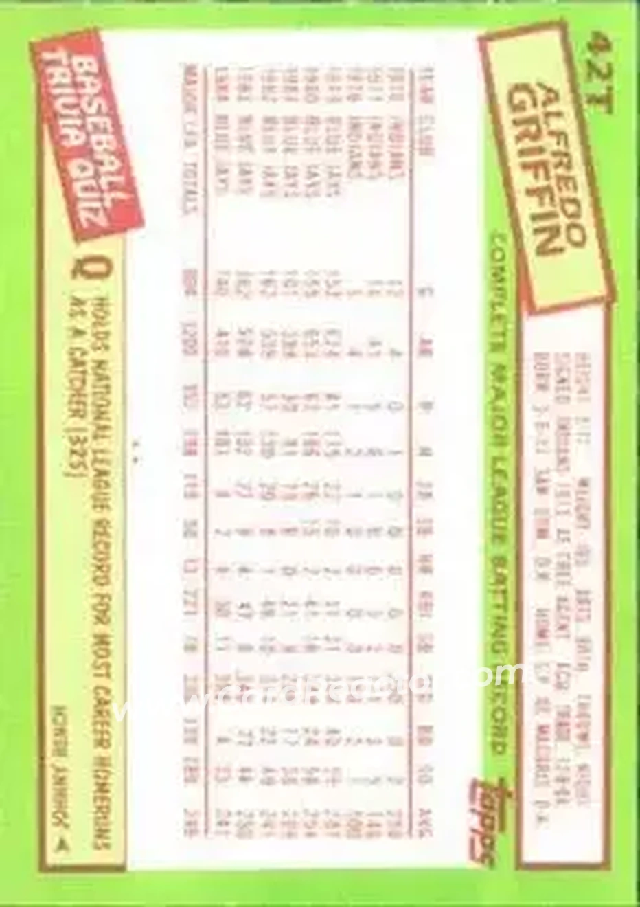 1985 Topps Traded #42T - Alfredo Griffin - Oakland Athletics - Back