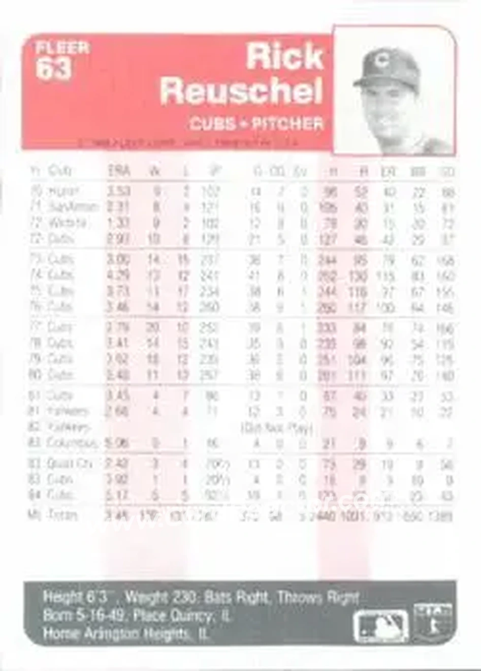 1985 Fleer #63 - Rick Reuschel - Chicago Cubs - Back