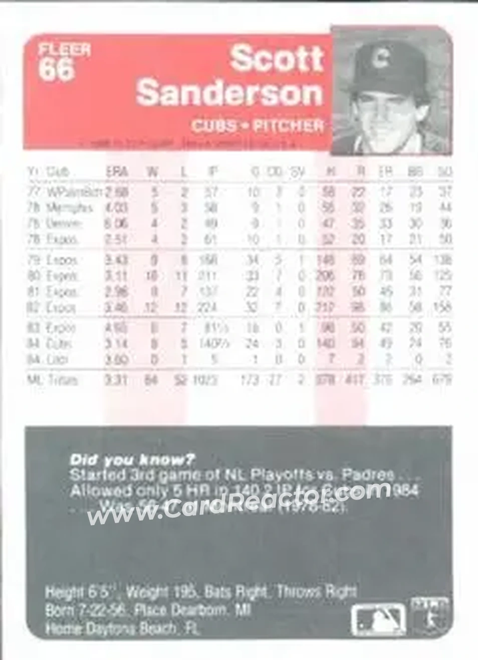 1985 Fleer #66 - Scott Sanderson - Chicago Cubs - Back