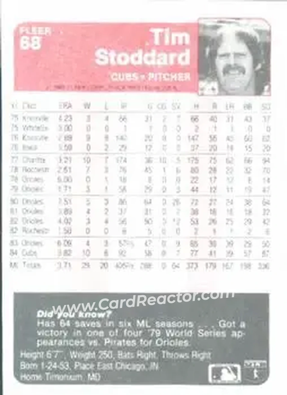 1985 Fleer #68 - Tim Stoddard - Chicago Cubs - Back