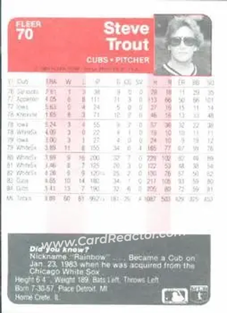 1985 Fleer #70 - Steve Trout - Chicago Cubs - Back