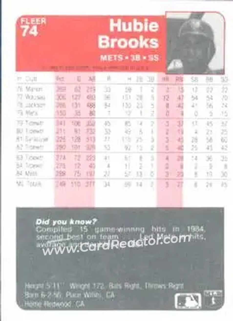 1985 Fleer #74 - Hubie Brooks - New York Mets - Back