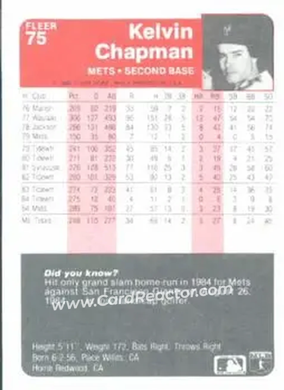 1985 Fleer #75 - Kelvin Chapman - New York Mets - Back 1985 Fleer #75 - Kelvin Chapman - New York Mets - Back