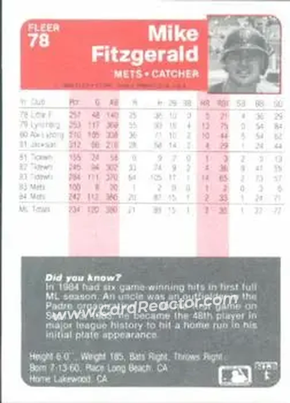 1985 Fleer #78 - Mike Fitzgerald - New York Mets - Back