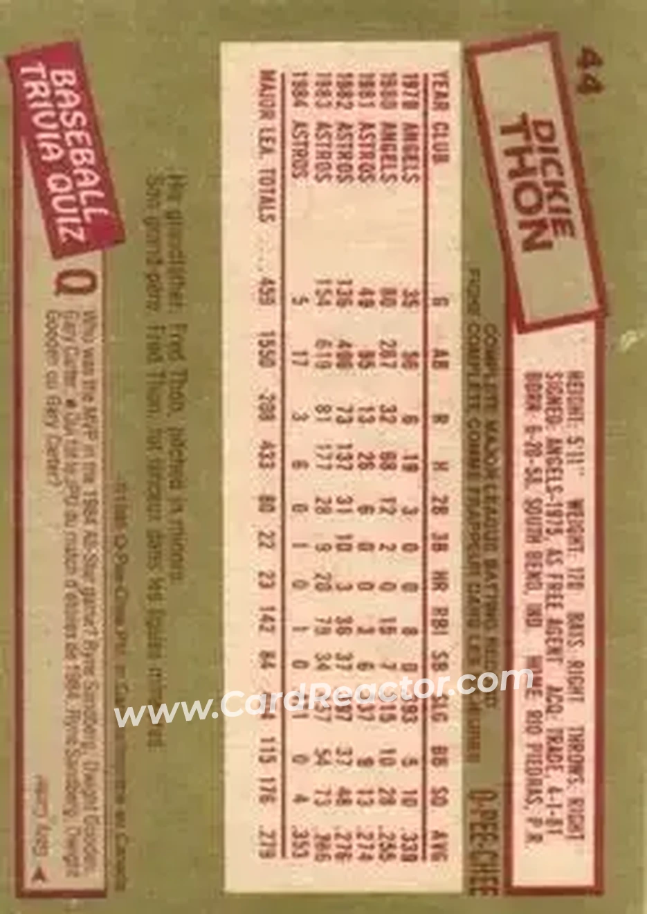 1985 O-Pee-Chee #44 - Dickie Thon - Houston Astros - Back
