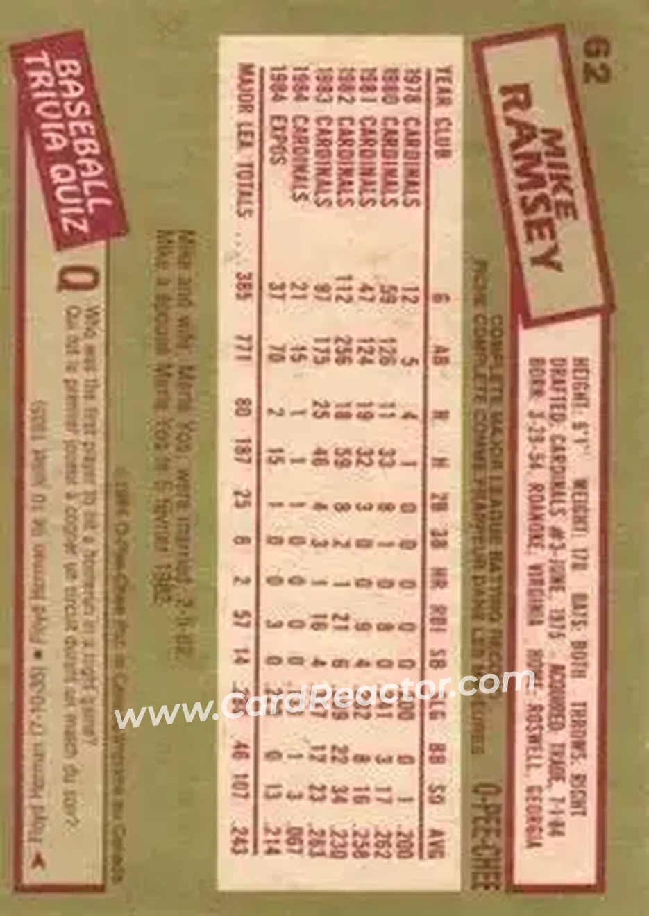 1985 O-Pee-Chee #62 - Mike Ramsey - Montreal Expos - Back 1985 O-Pee-Chee #62 - Mike Ramsey - Montreal Expos - Back