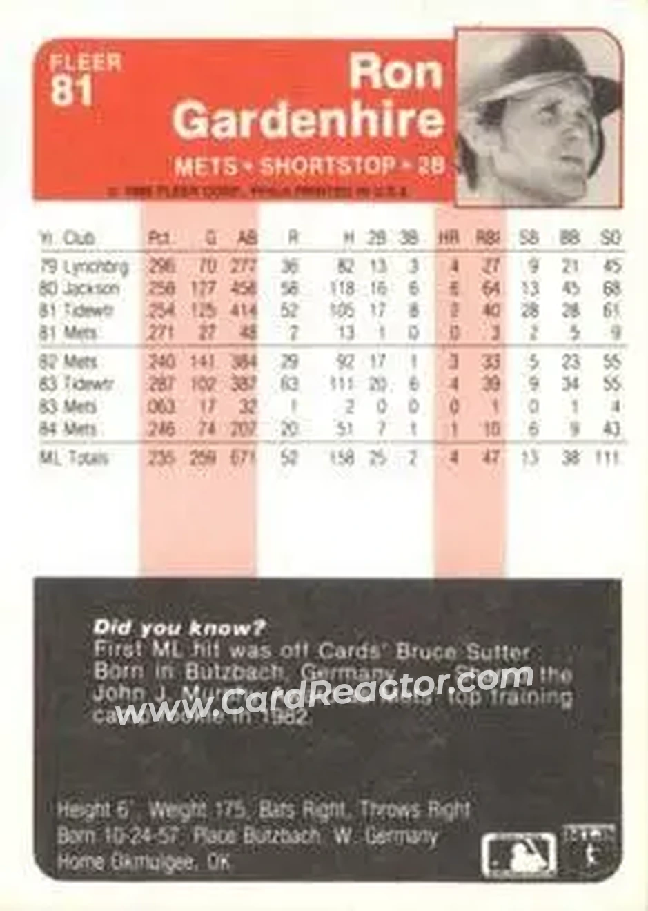 1985 Fleer #81 - Ron Gardenhire - New York Mets - Back