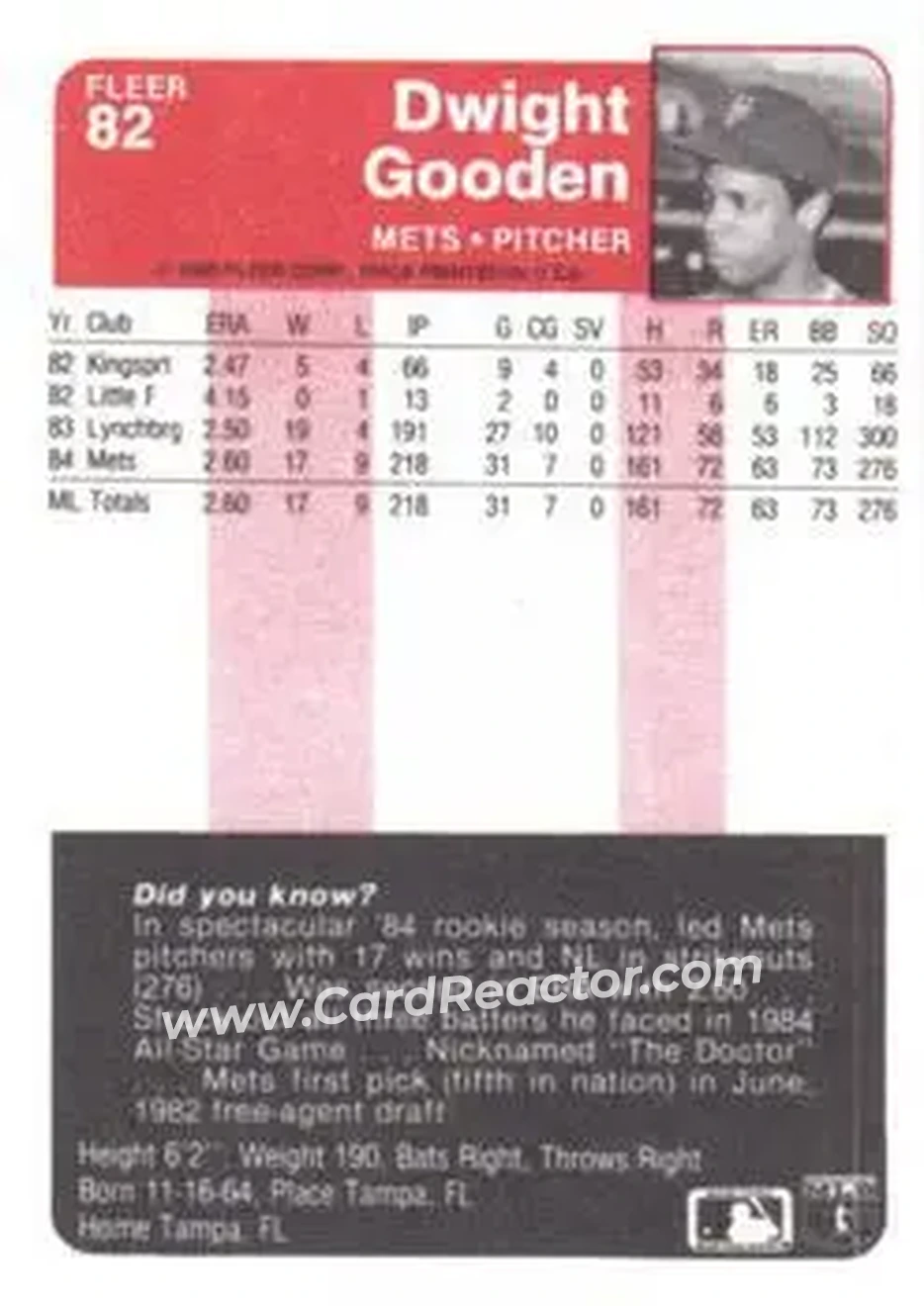 1985 Fleer #82 - Dwight Gooden - New York Mets - Back
