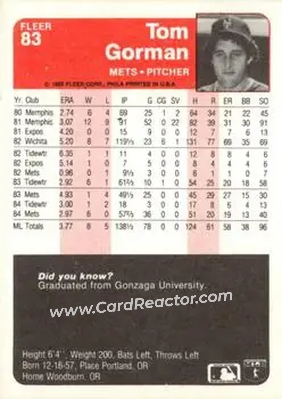 1985 Fleer #83 - Tom Gorman - New York Mets - Back