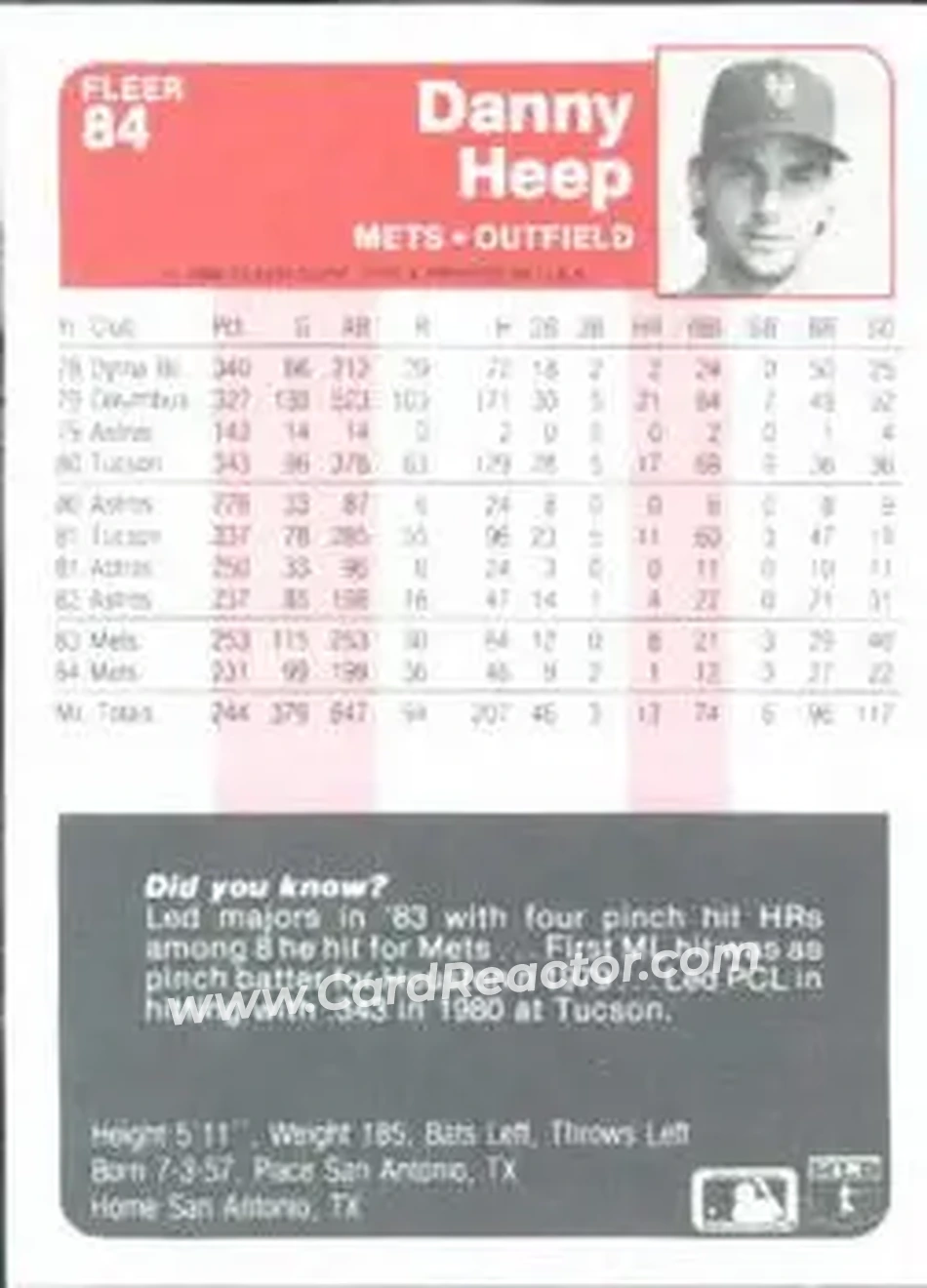 1985 Fleer #84 - Danny Heep - New York Mets - Back