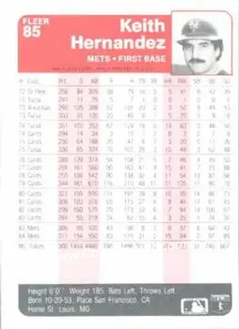 1985 Fleer #85 - Keith Hernandez - New York Mets - Back
