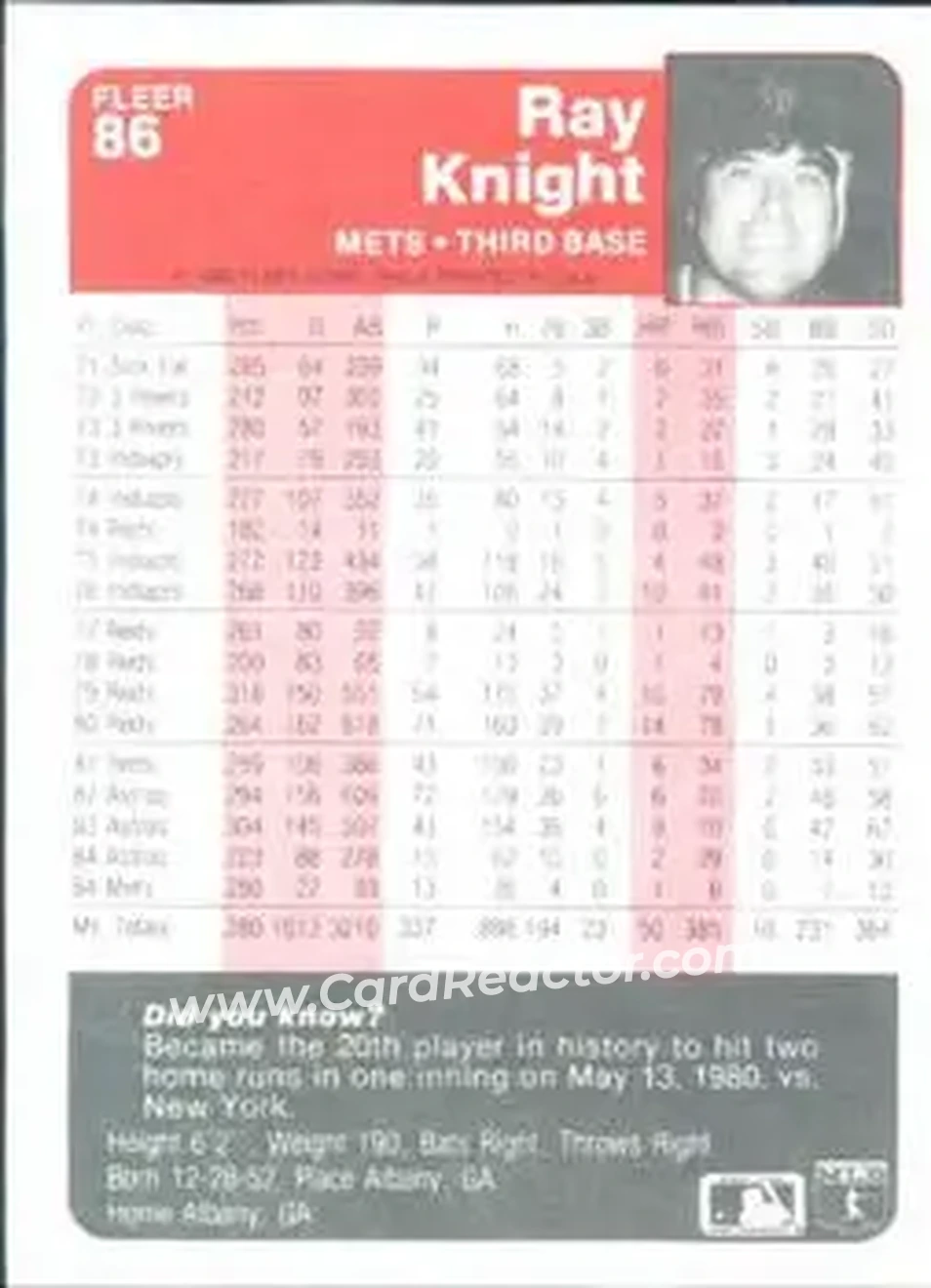 1985 Fleer #86 - Ray Knight - New York Mets - Back