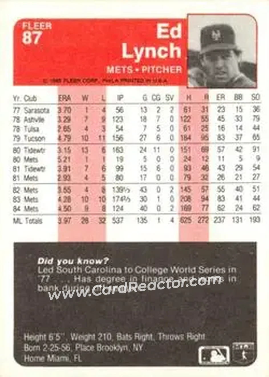 1985 Fleer #87 - Ed Lynch - New York Mets - Back