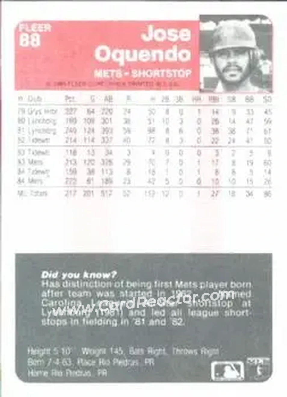 1985 Fleer #88 - Jose Oquendo - New York Mets - Back