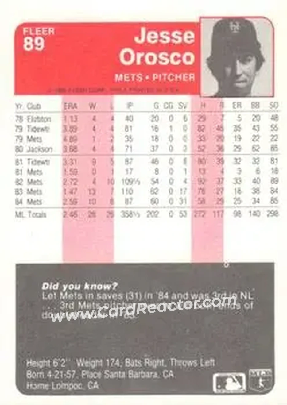 1985 Fleer #89 - Jesse Orosco - New York Mets - Back