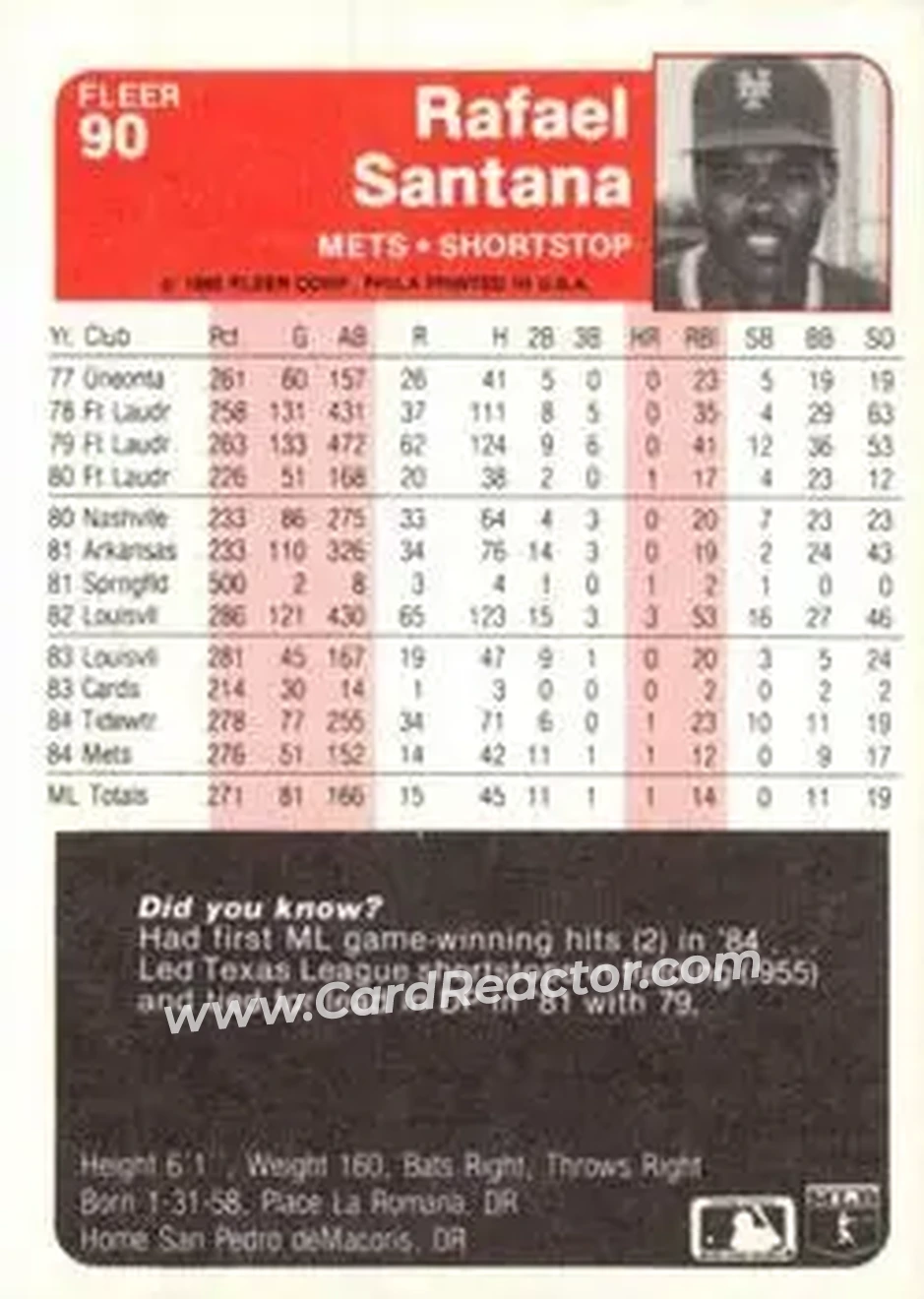 1985 Fleer #90 - Rafael Santana - New York Mets - Back