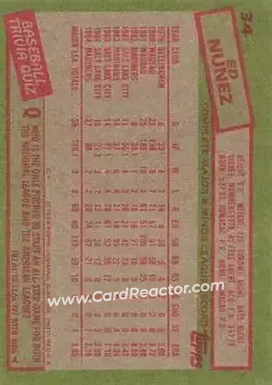 1985 Topps #34 - Ed Nunez - Seattle Mariners - Back