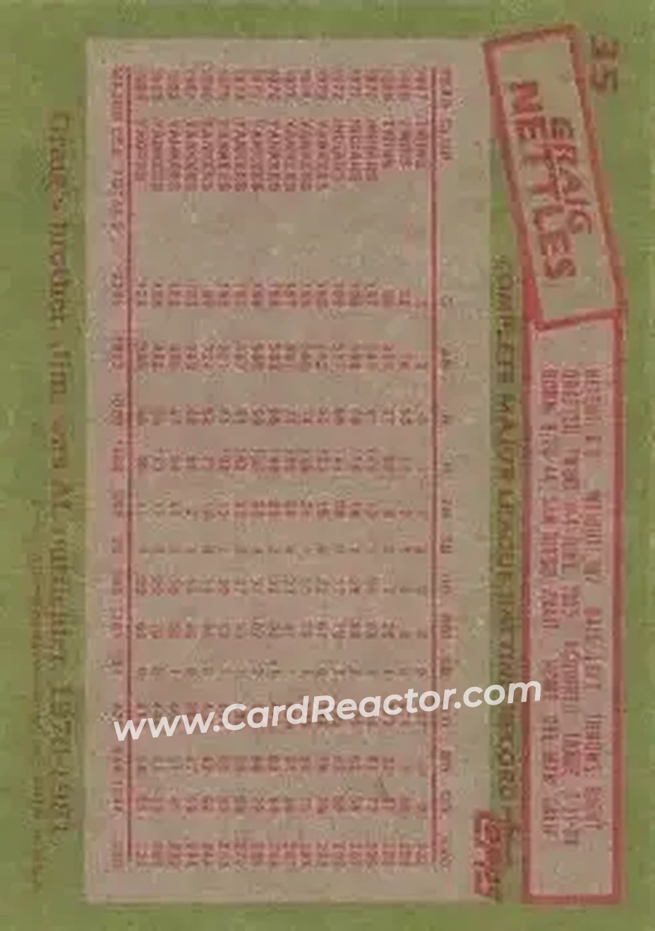 1985 Topps #35 - Graig Nettles - San Diego Padres - Back 1985 Topps #35 - Graig Nettles - San Diego Padres - Back