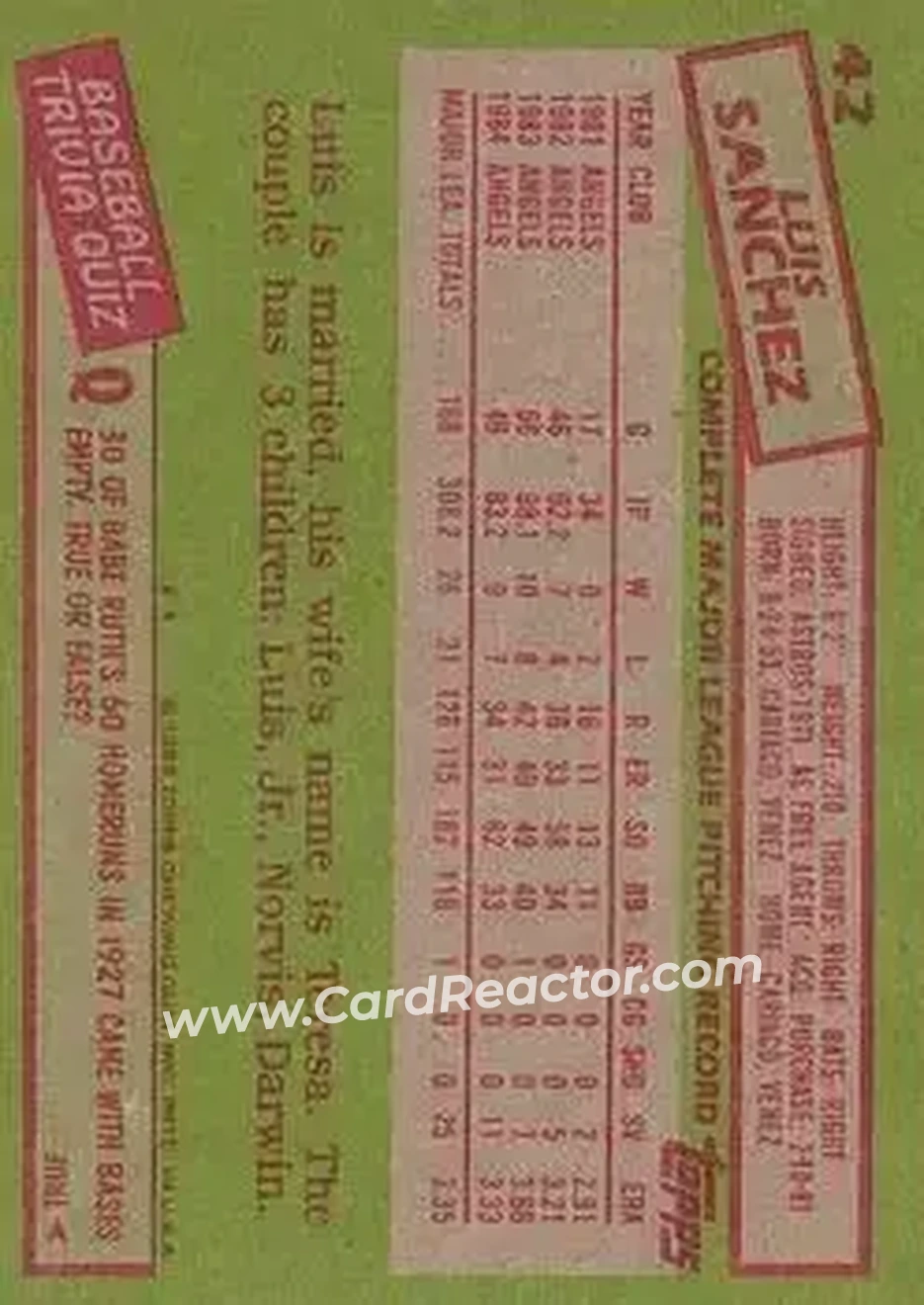 1985 Topps #42 - Luis Sanchez - California Angels - Back