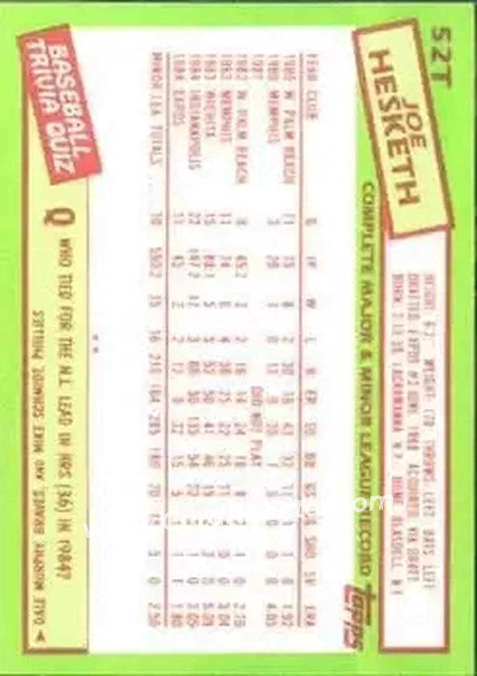 1985 Topps Traded #52T - Joe Hesketh - Montreal Expos - Back