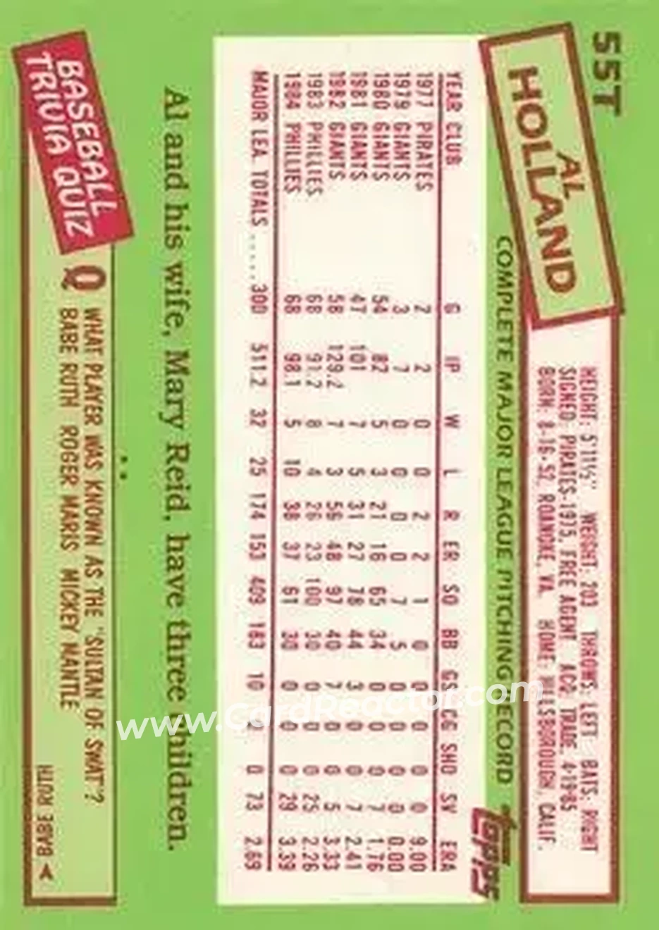 1985 Topps Traded #55T - Al Holland - Pittsburgh Pirates - Back