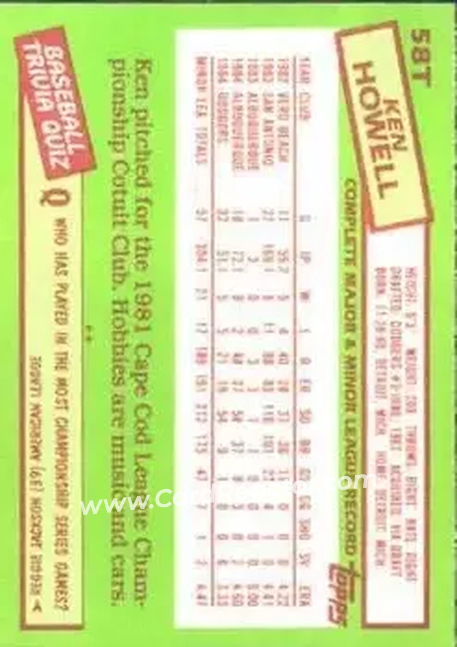 1985 Topps Traded #58T - Ken Howell - Los Angeles Dodgers - Back