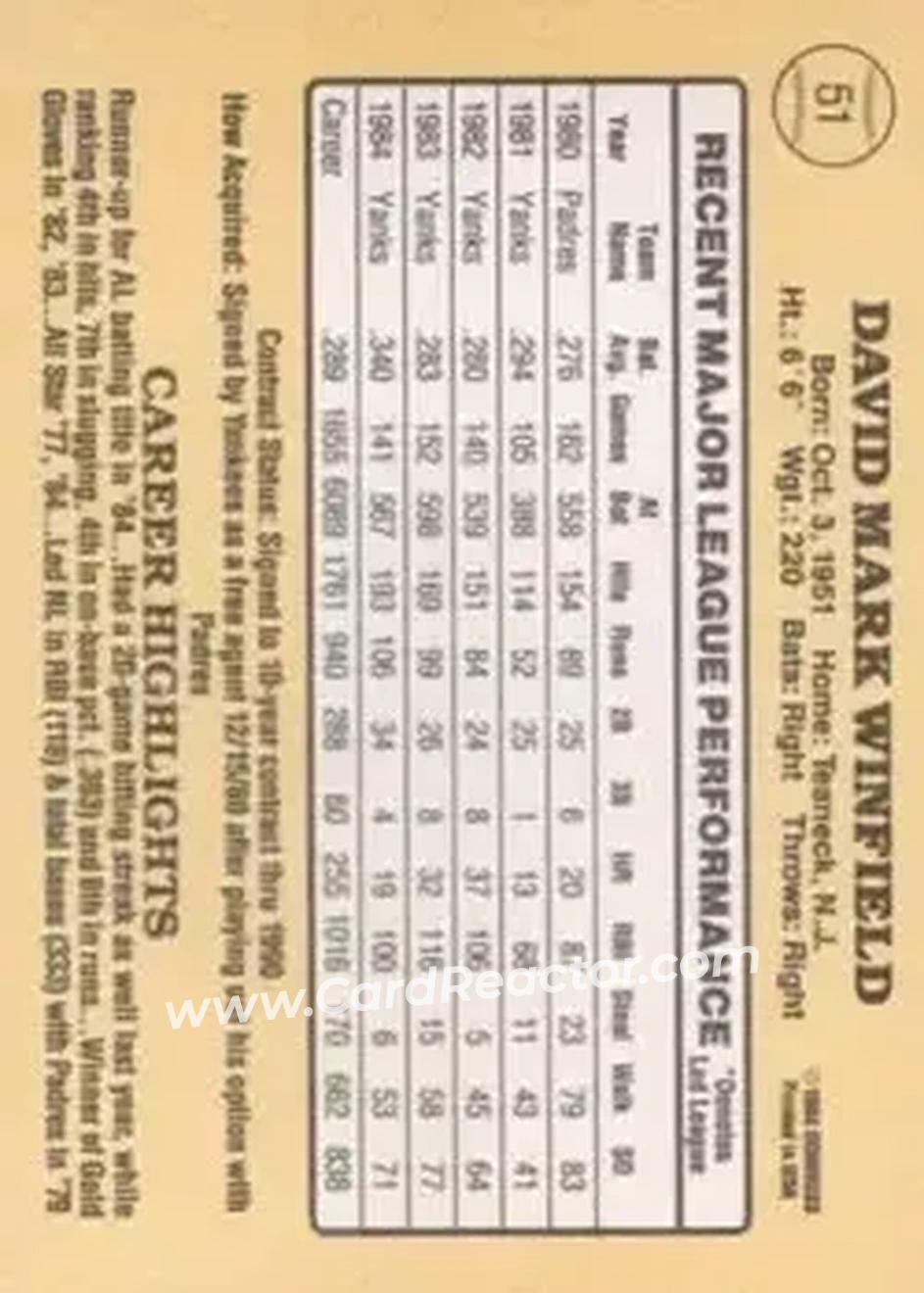 1985 Donruss #51 - Dave Winfield - New York Yankees - Back 1985 Donruss #51 - Dave Winfield - New York Yankees - Back