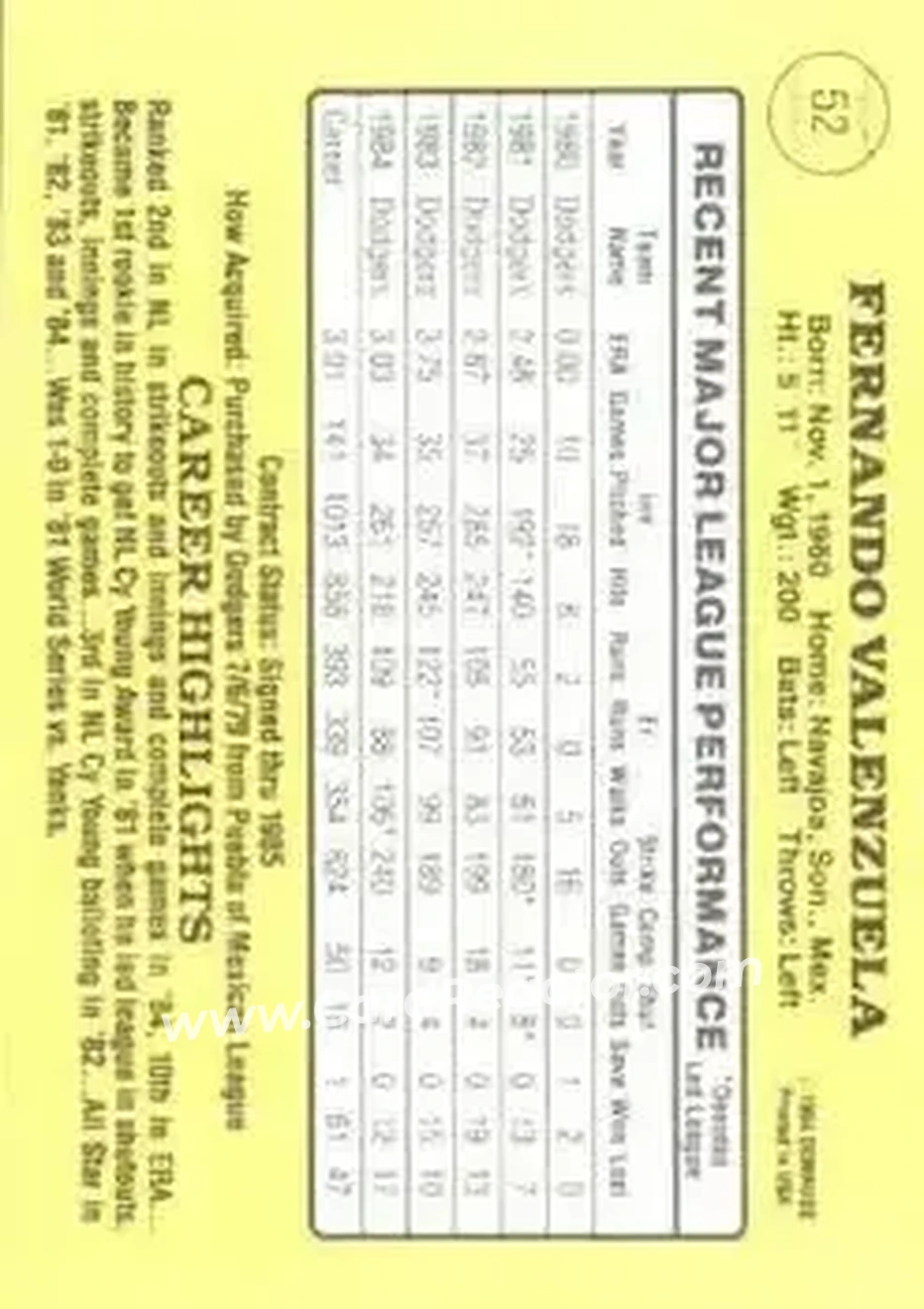 1985 Donruss #52 - Fernando Valenzuela - Los Angeles Dodgers - Back