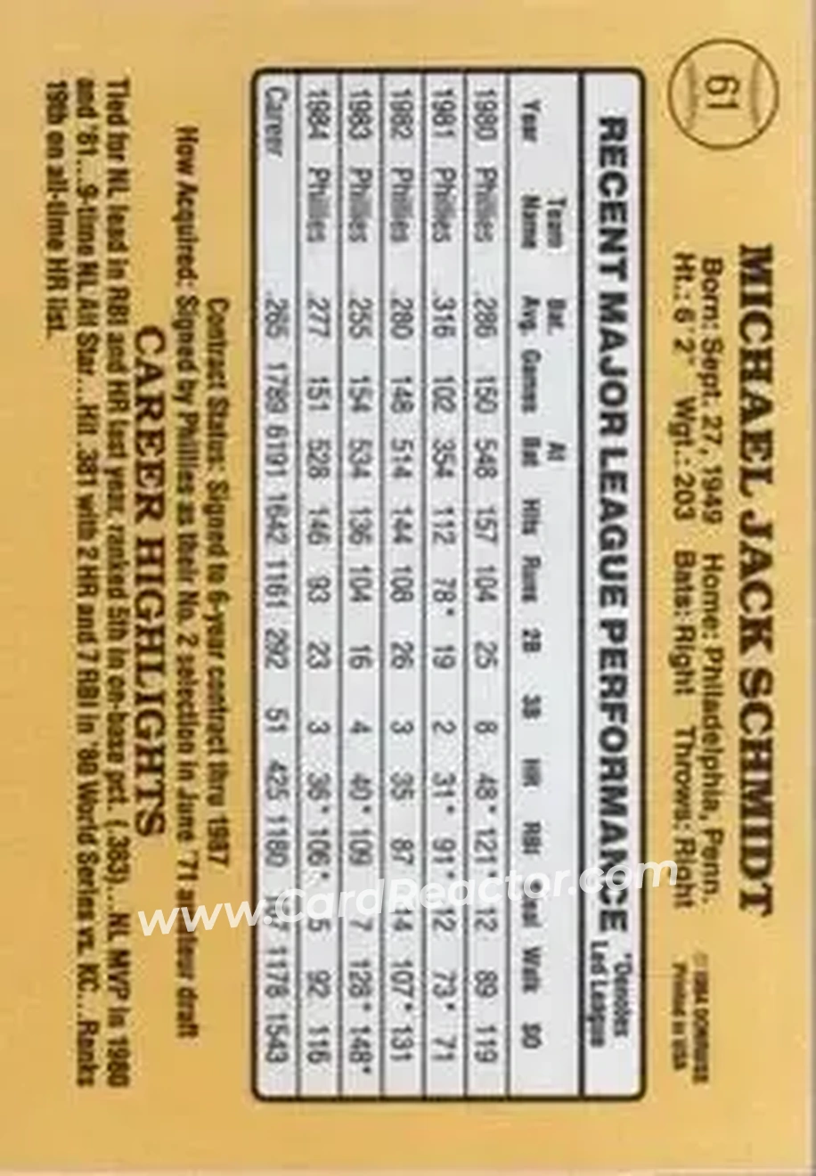 1985 Donruss #61 - Mike Schmidt - Philadelphia Phillies - Back 1985 Donruss #61 - Mike Schmidt - Philadelphia Phillies - Back