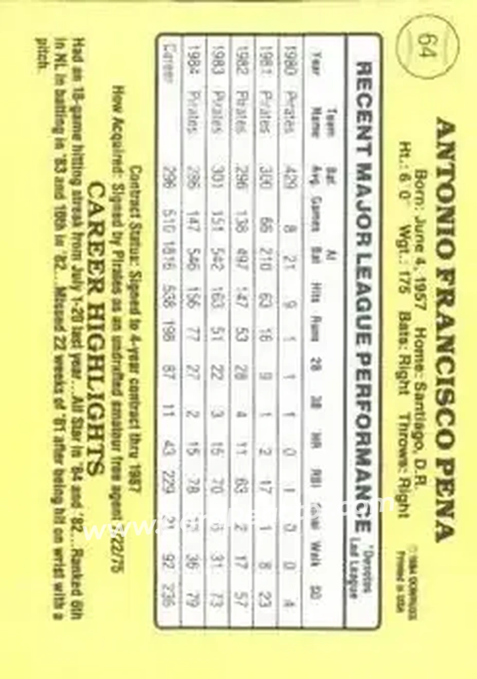 1985 Donruss #64 - Tony Pena - Pittsburgh Pirates - Back