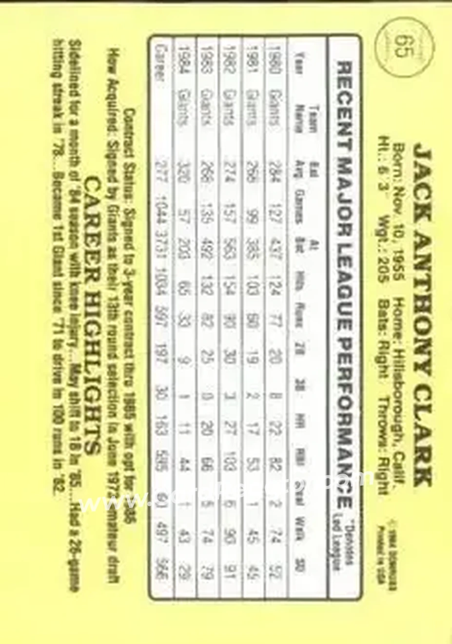 1985 Donruss #65 - Jack Clark - San Francisco Giants - Back