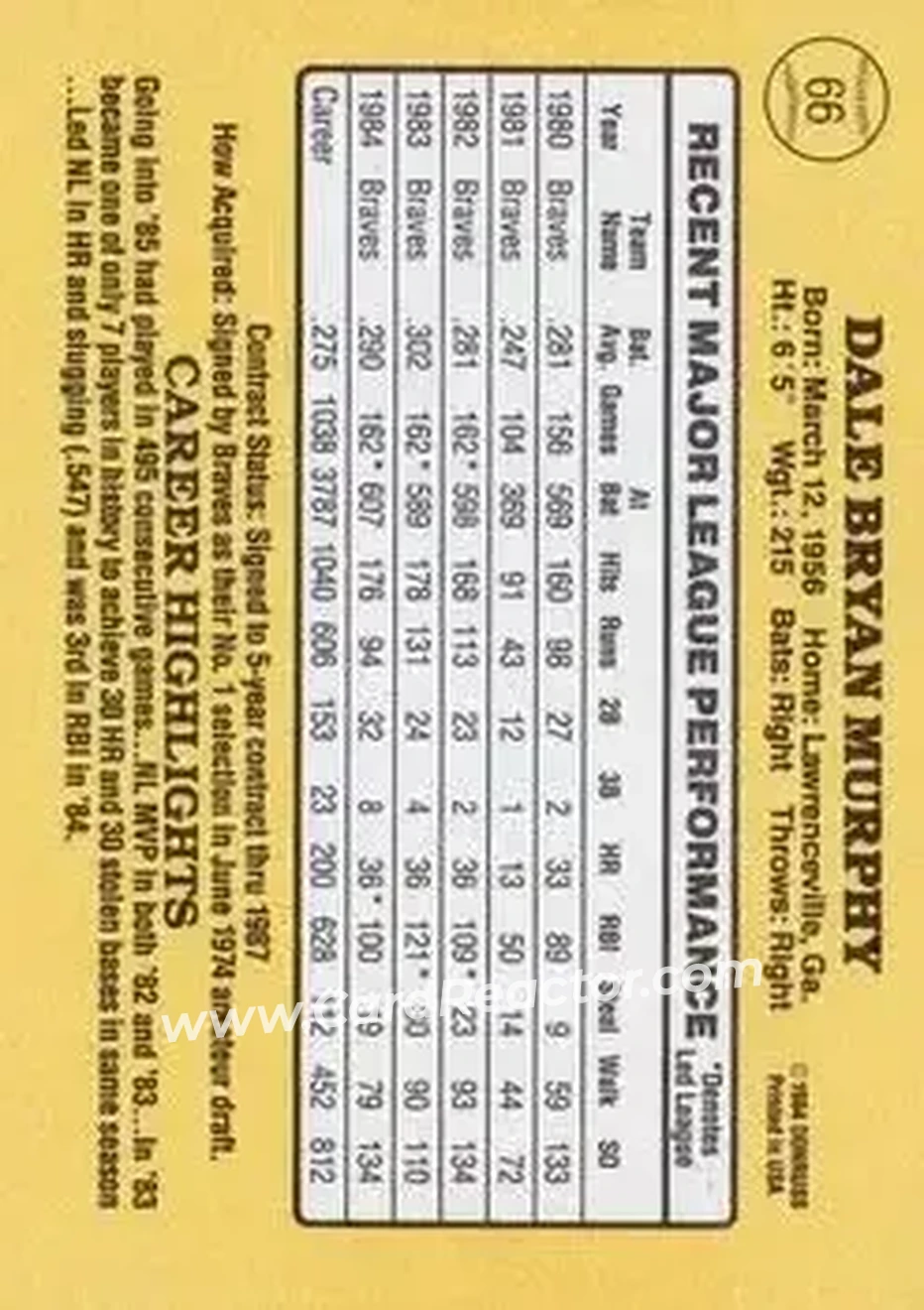 1985 Donruss #66 - Dale Murphy - Atlanta Braves - Back