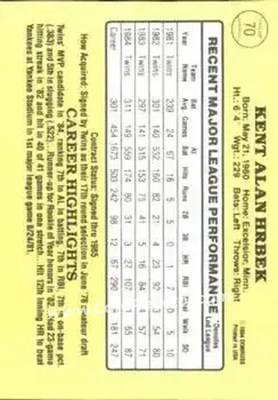 1985 Donruss #70 - Kent Hrbek - Minnesota Twins - Back
