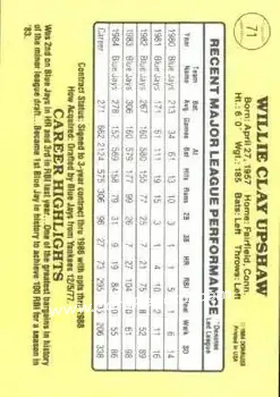 1985 Donruss #71 - Willie Upshaw - Toronto Blue Jays - Back
