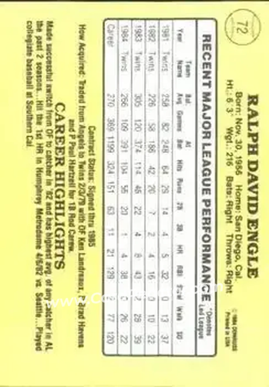 1985 Donruss #72 - Dave Engle - Minnesota Twins - Back