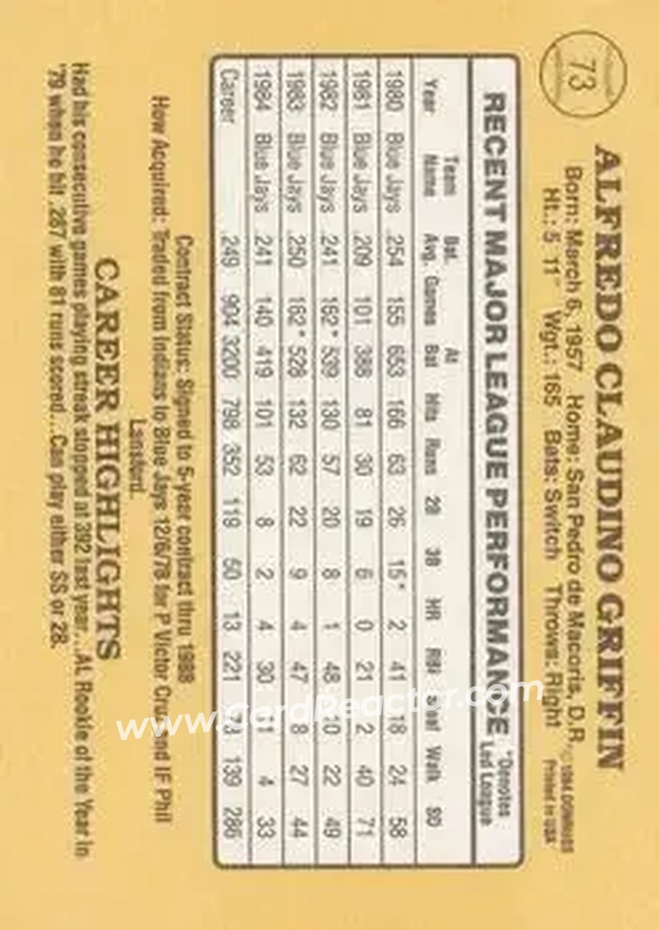 1985 Donruss #73 - Alfredo Griffin - Toronto Blue Jays - Back