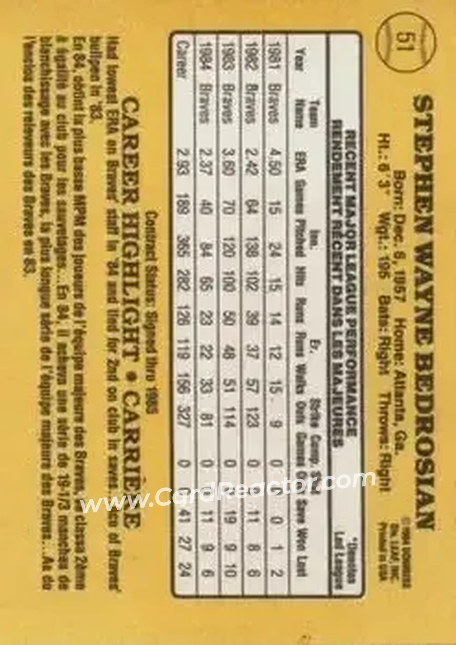1985 Leaf #51 - Steve Bedrosian - Atlanta Braves - Back