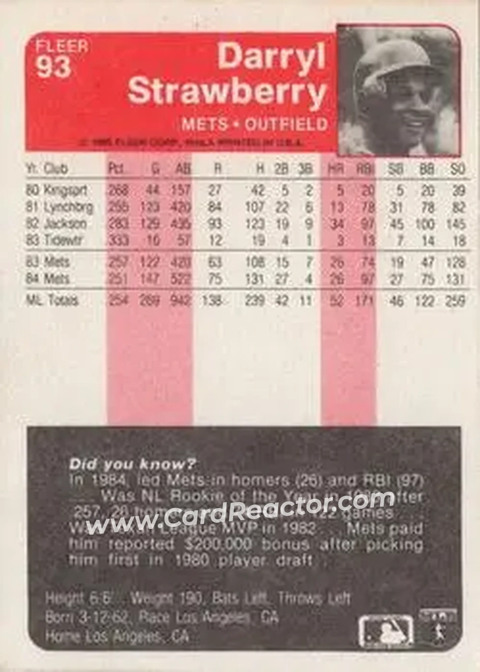 1985 Fleer #93 - Darryl Strawberry - New York Mets - Back