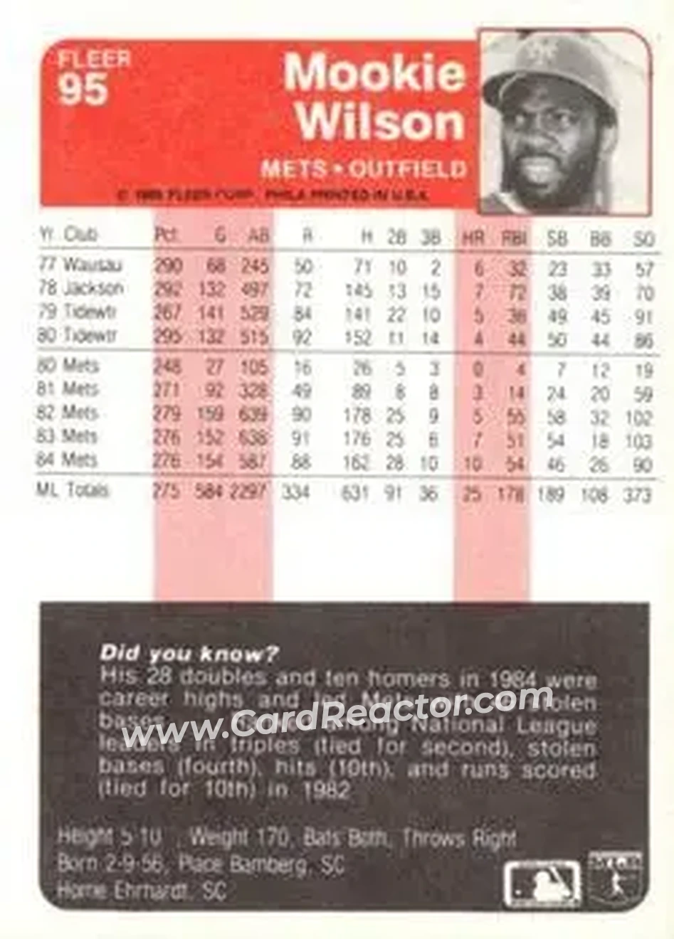1985 Fleer #95 - Mookie Wilson - New York Mets - Back