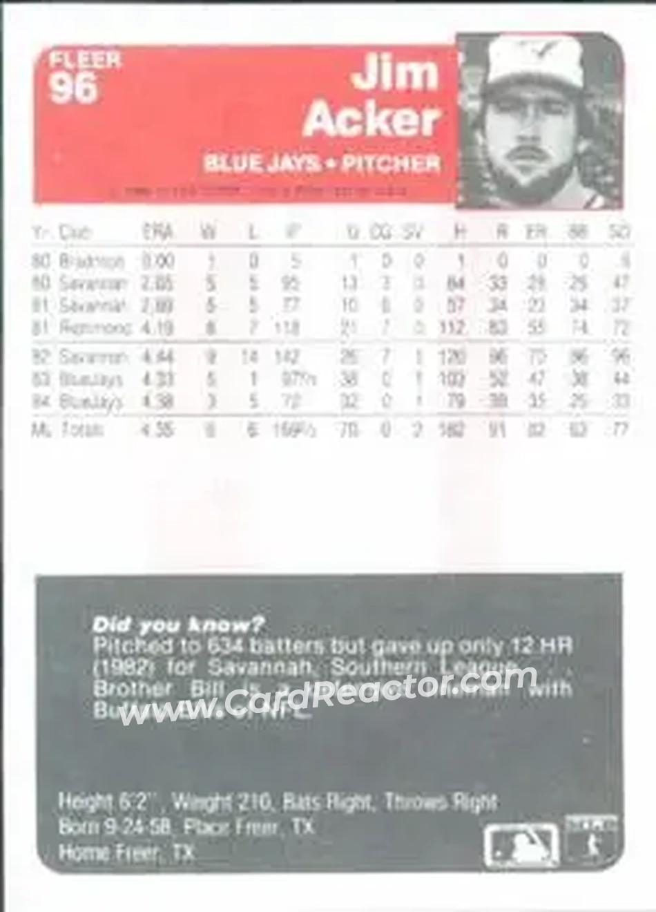 1985 Fleer #96 - Jim Acker - Toronto Blue Jays - Back