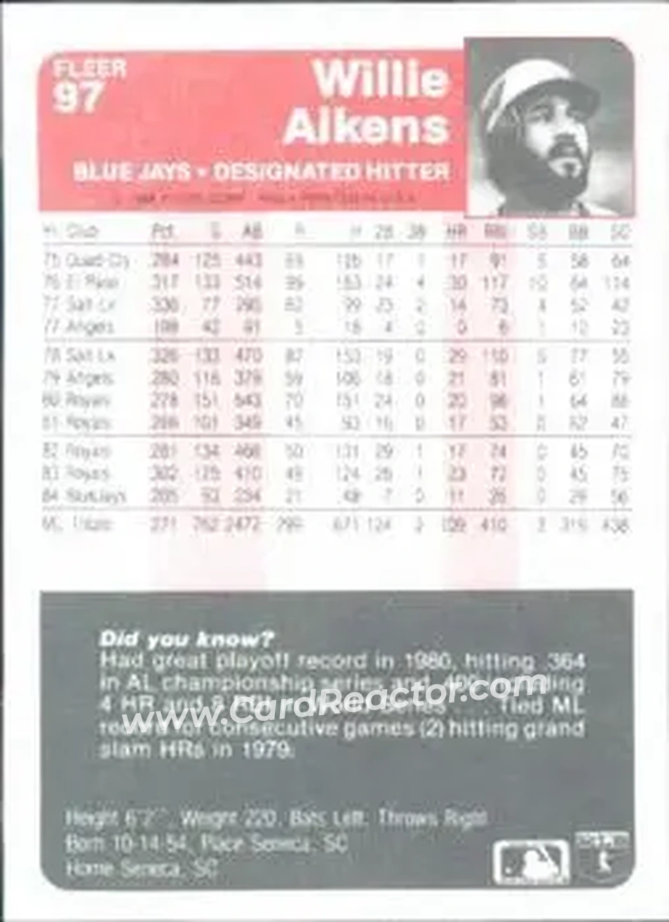 1985 Fleer #97 - Willie Aikens - Toronto Blue Jays - Back