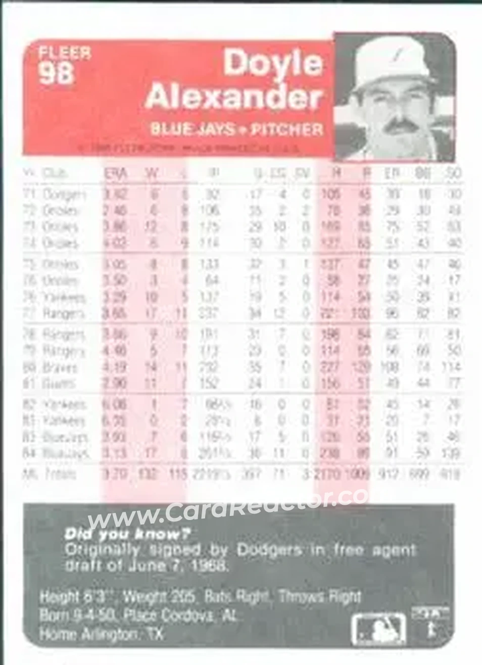 1985 Fleer #98 - Doyle Alexander - Toronto Blue Jays - Back